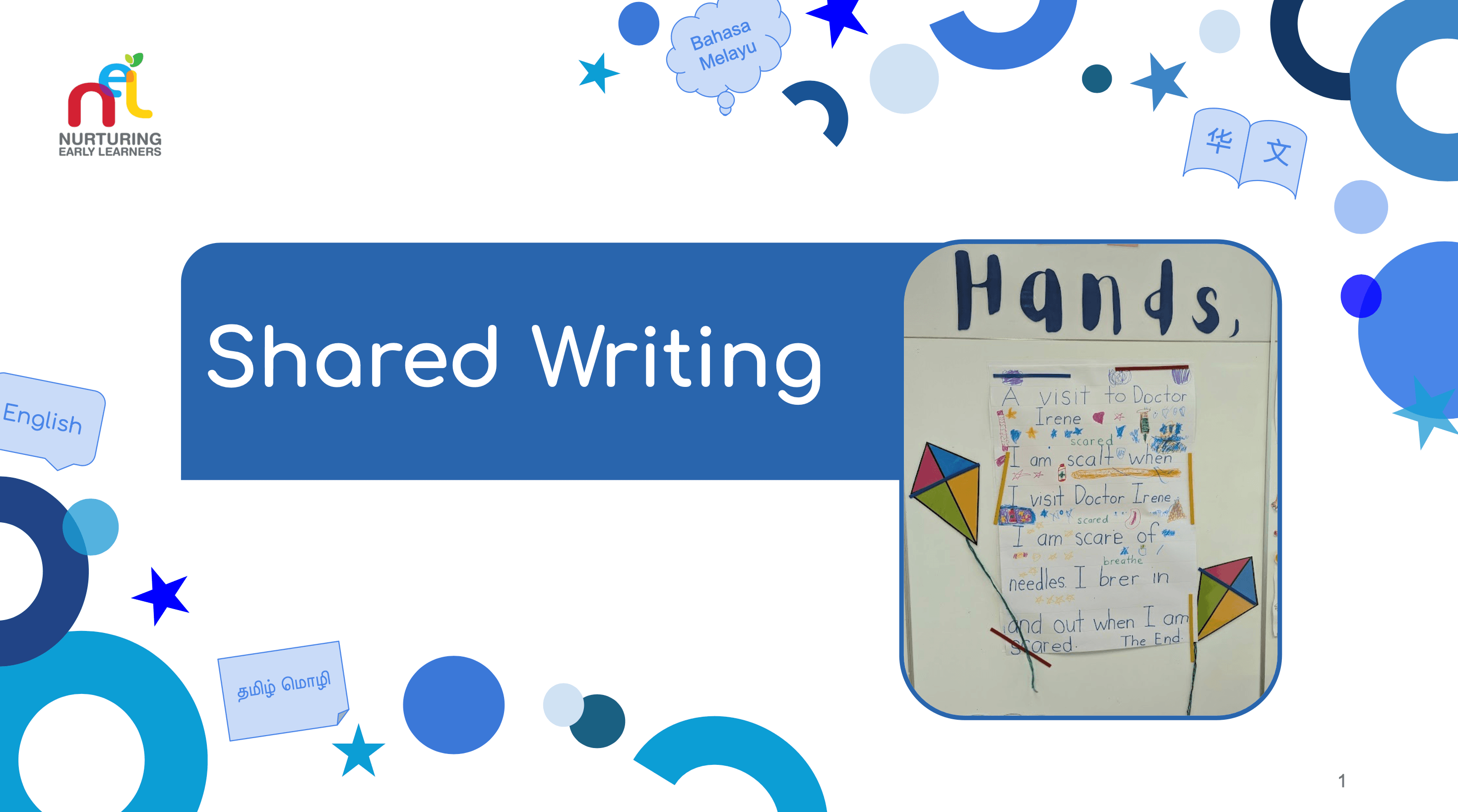 slides on shared writing with image of a shared writing example